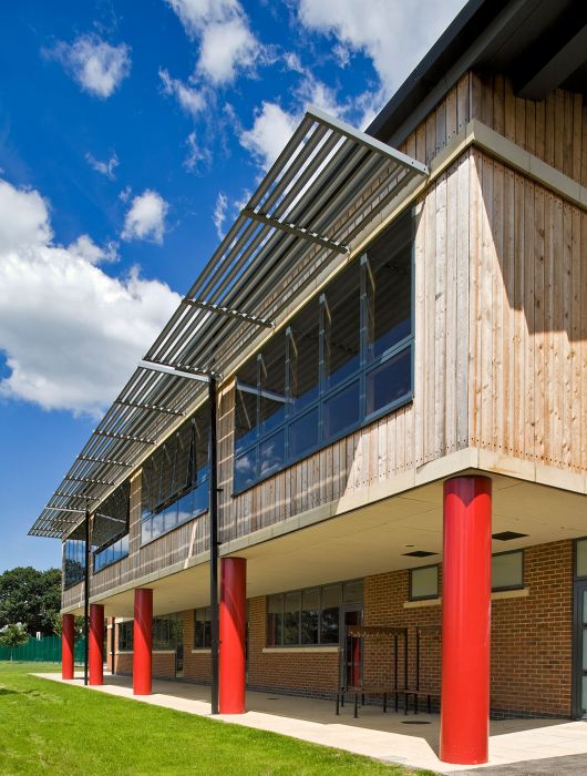 Richard Challoner School